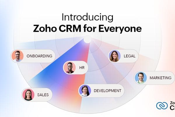 CRM Empresarial